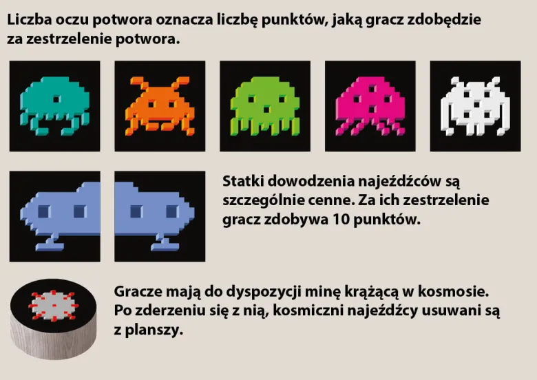 Strażnicy kosmosu
