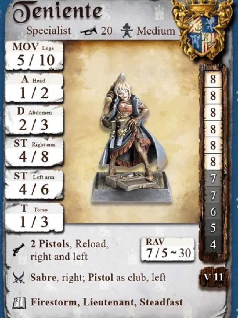 Teniente of the Armada