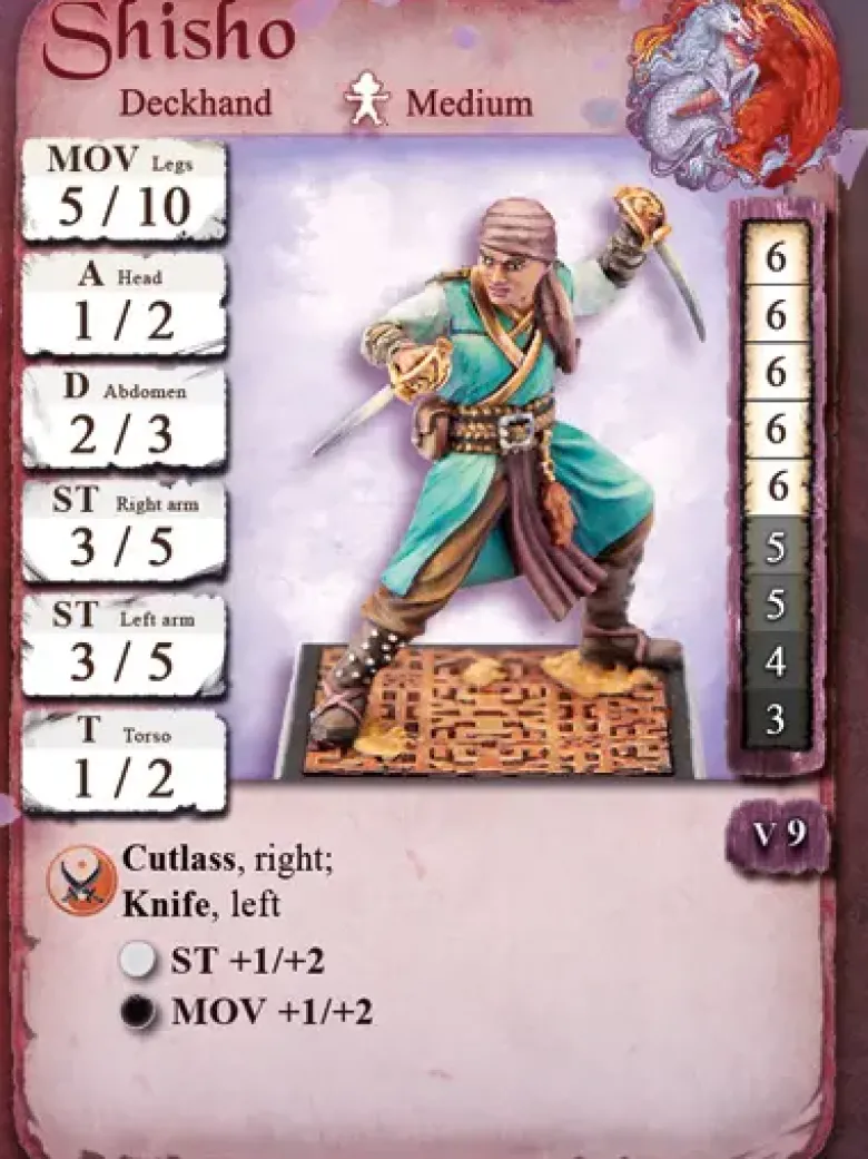 Tianyu Starter Box
