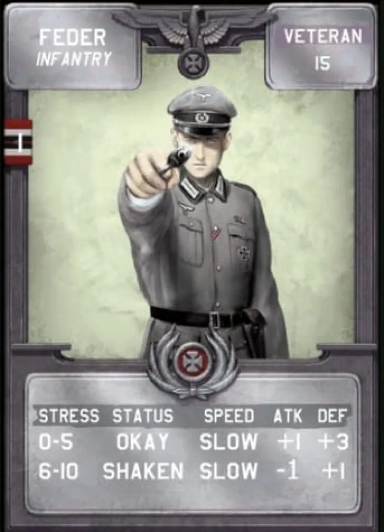 Tiger Leader: Core Game 2nd edition (EN)