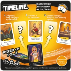 Timeline