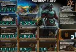Twilight Imperium: Proroctwo Królów