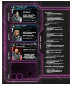 Twilight Imperium: Proroctwo Królów