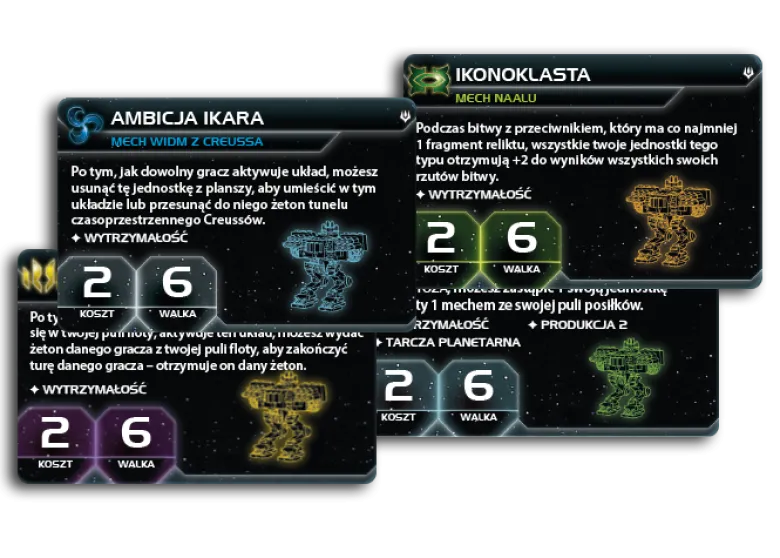 Twilight Imperium: Proroctwo Królów
