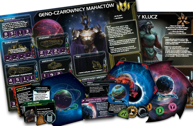 Twilight Imperium: Proroctwo Królów