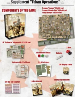 Urban Operaitions: Second Edition EN