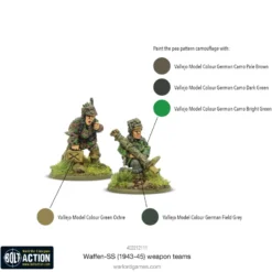 Waffen-SS (1943-45) Weapons Teams