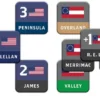 War in Virginia 1862 Solitaire Travel Game