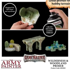 Wilderness & Woodland Terrain Primer
