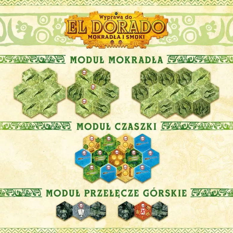 Wyprawa do El Dorado: Mokradła i smoki