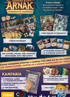 Zaginiona wyspa Arnak: Poszukiwania ekspedycji