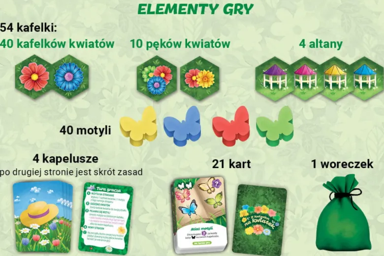Z kwiatka na kwiatek