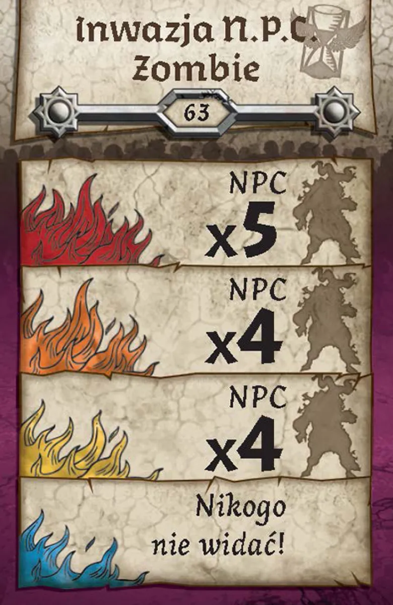 Zombicide - NPC -1 Notorious Plagued Characters